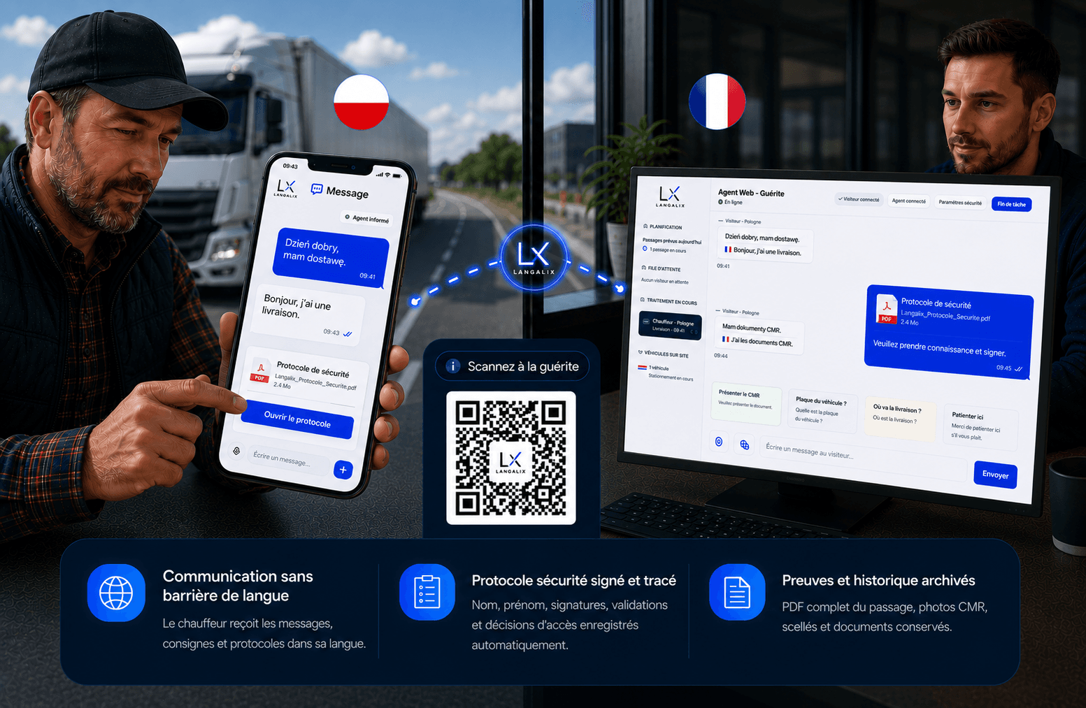 Langalix Sécurité — poste agent et formulaire chauffeur